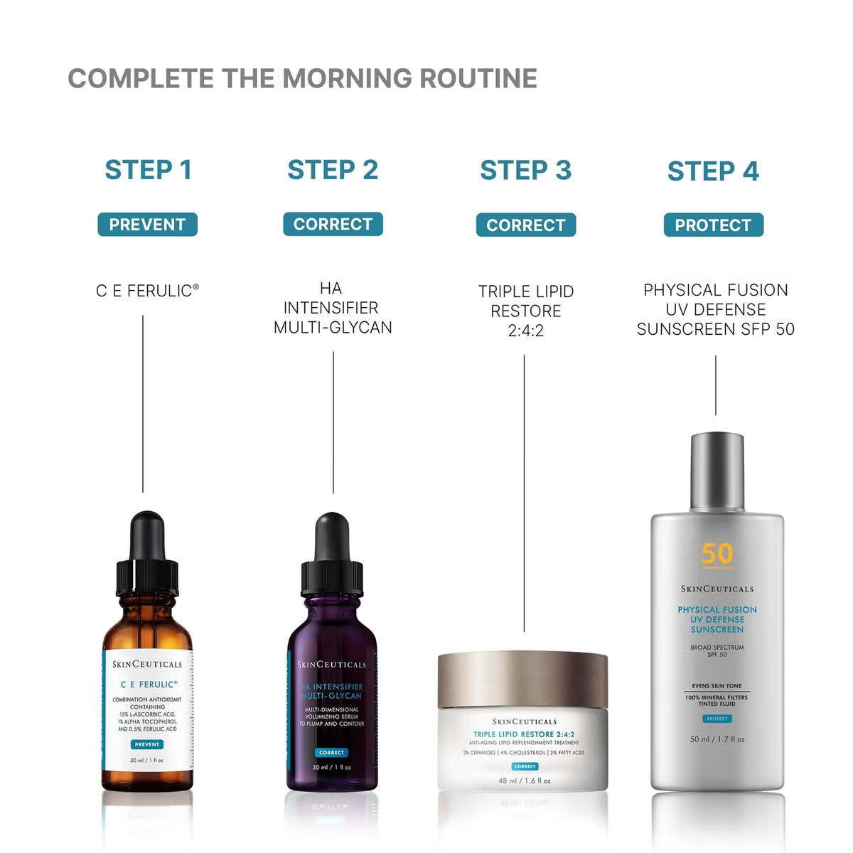 SkinCeuticals Triple Lipid Restore 2:4:2 (1.6 fl. oz.)SkinCeuticals Triple Lipid Restore 2:4:2 (1.6 fl. oz.)