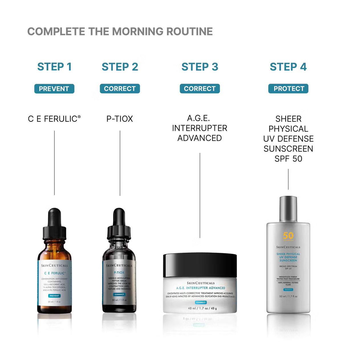 SkinCeuticals P-TIOX Anti-Wrinkle Peptide Serum (1 fl. oz.)