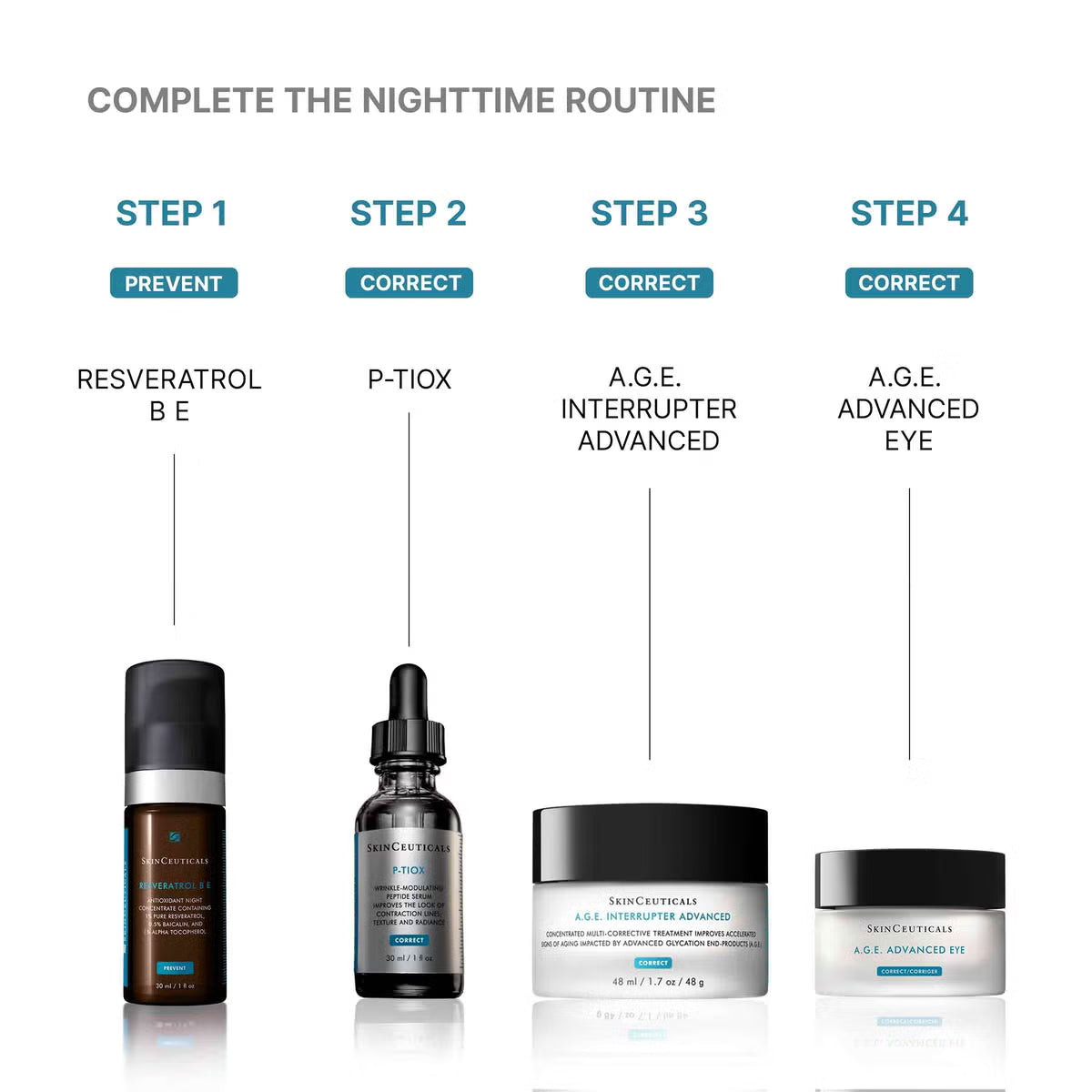 SkinCeuticals P-TIOX Anti-Wrinkle Peptide Serum (1 fl. oz.)