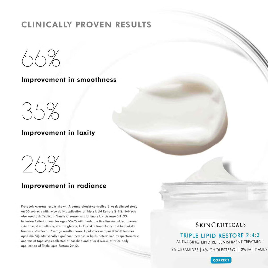 SkinCeuticals Triple Lipid Restore 2:4:2 (1.6 fl. oz.)SkinCeuticals Triple Lipid Restore 2:4:2 (1.6 fl. oz.)