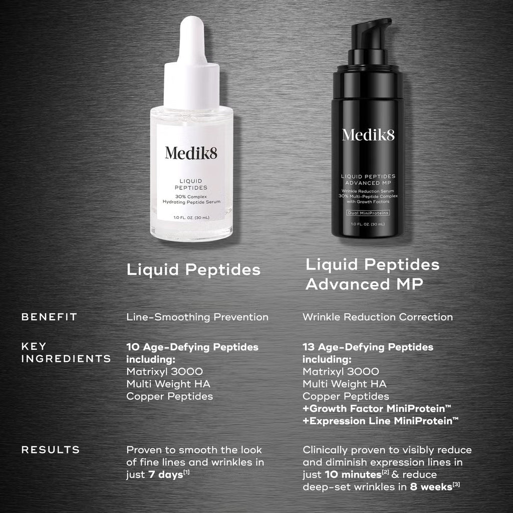 Medik8 Liquid Peptides Advanced MP 30ml