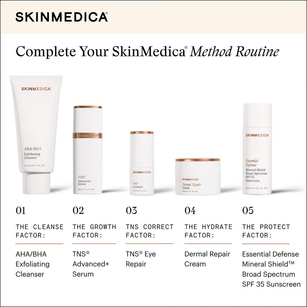 SkinMedica TNS Eye Repair (0.5 fl. oz.)