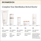 SkinMedica TNS Eye Repair (0.5 fl. oz.)