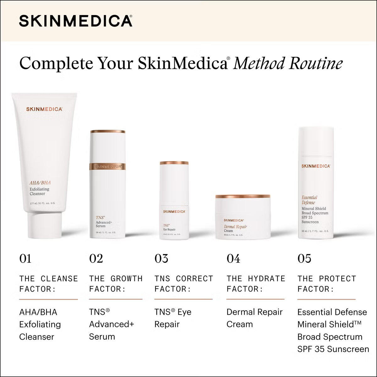 SkinMedica TNS Eye Repair (0.5 fl. oz.)