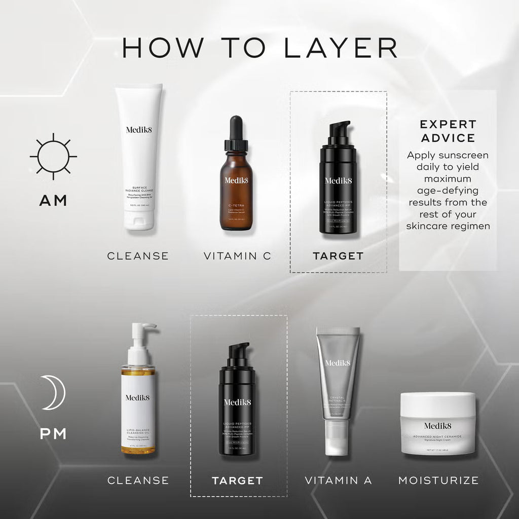 Medik8 Liquid Peptides Advanced MP 30ml