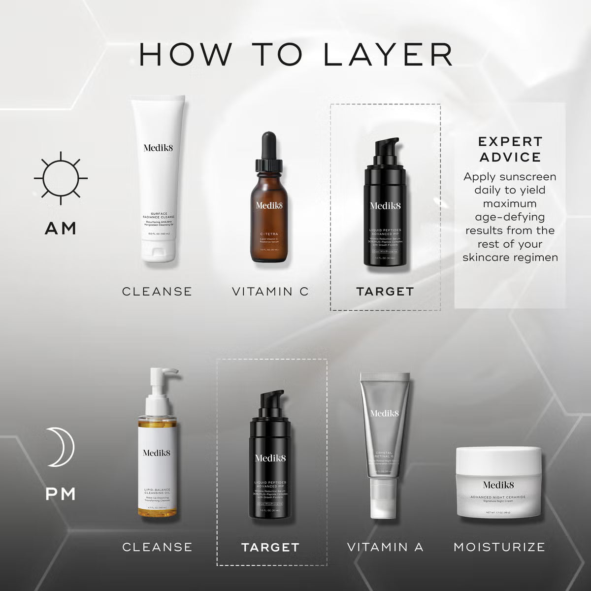 Medik8 Liquid Peptides Advanced MP 30ml